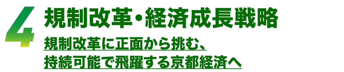 規制改革・経済成長戦略